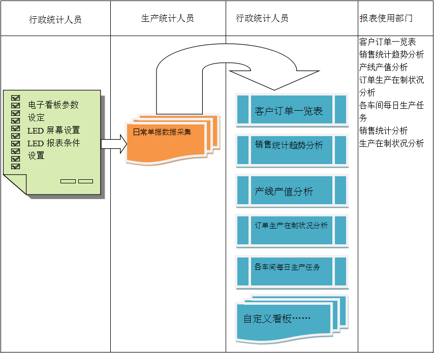 使用电商xk官方网站-XK（中国）
进行订单管理有哪些好处?