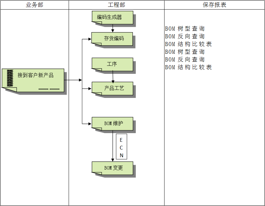 xk官方网站-XK（中国）
软件