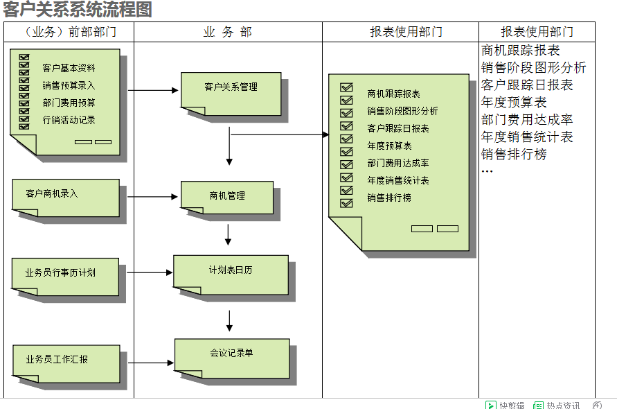 　xk官方网站-XK（中国）
的具体操作步骤是怎样的