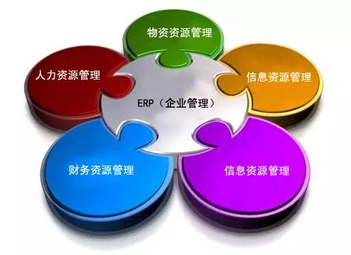 xk官方网站-XK（中国）
是所有行业都适用吗?