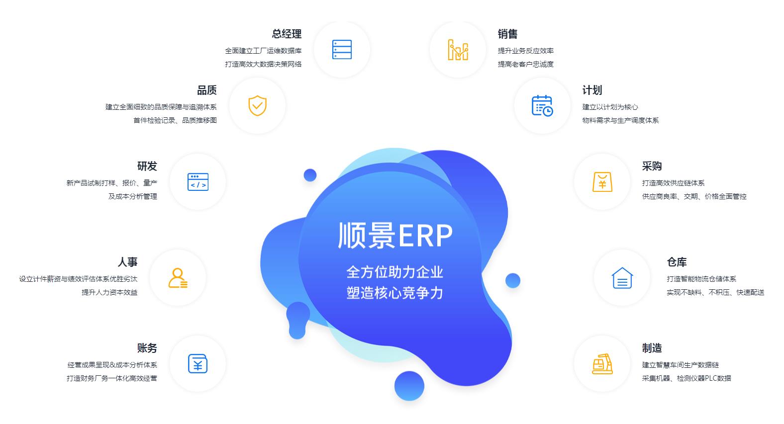 xk官方网站-XK（中国）
上线后如何维持稳定运作?