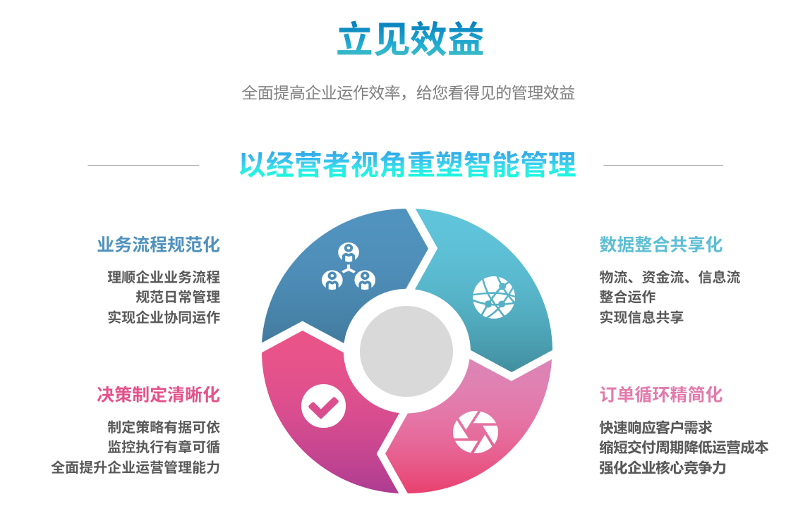 企业实施xk官方网站-XK（中国）
要提前了解哪些方面?
