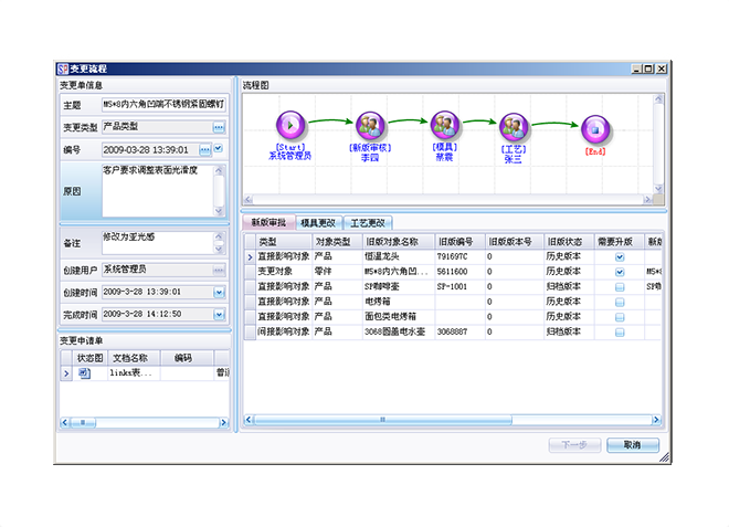 xk官方网站-XK（中国）
的运营成本计算包括有哪些方面?